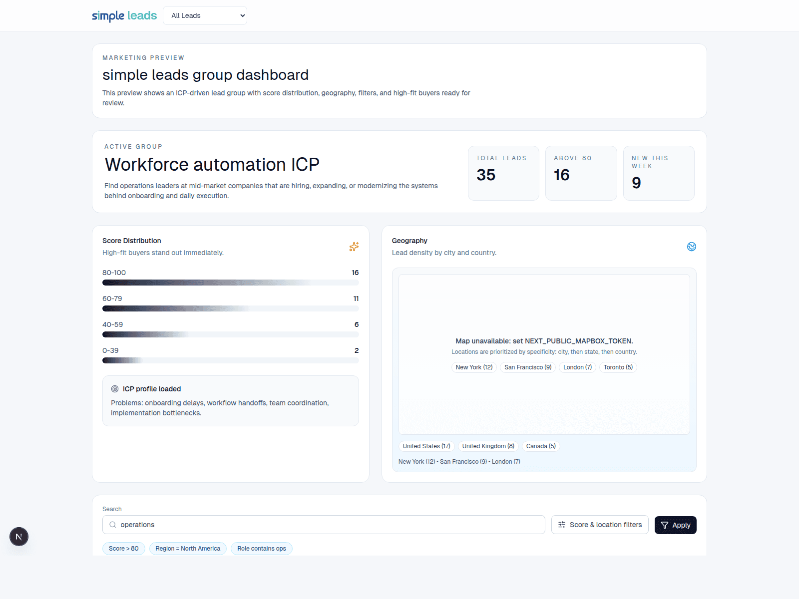 simple leads dashboard showing scored leads, filters, and a geography map